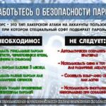 Кибербезопасность