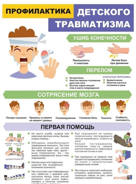 ОСНОВНЫЕ СИТУАЦИИ И ПРИЧИНЫ ТРАВМИРОВАНИЯ ДЕТЕЙ