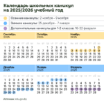 Даты школьных каникул в Беларуси в 2025/2026 учебном году
