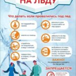 Правила поведения на льду для детей.